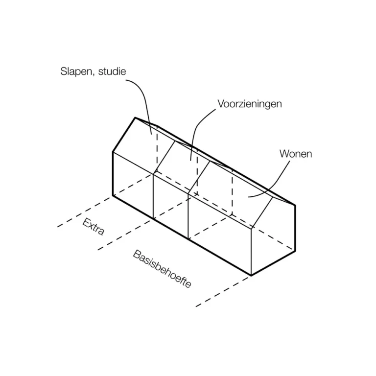 iWood_CLT_Service